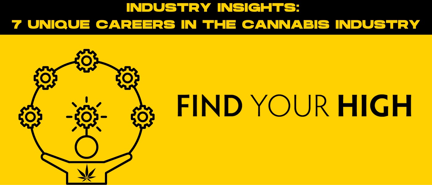 a yellow and black banner with a graphic of a person holding gears.