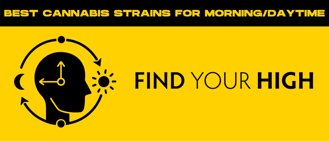 a yellow sign with a black and white image of a man's head.